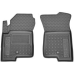 Килимки в салон гумові Avto-Gumm для Dodge Caliber 2006-2012