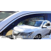 Дефлектори вікон (вітровики) “Heko“ для Acura MDX (III) 2014-2020 вставні передні 2шт.